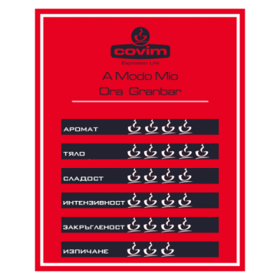 информационна табела